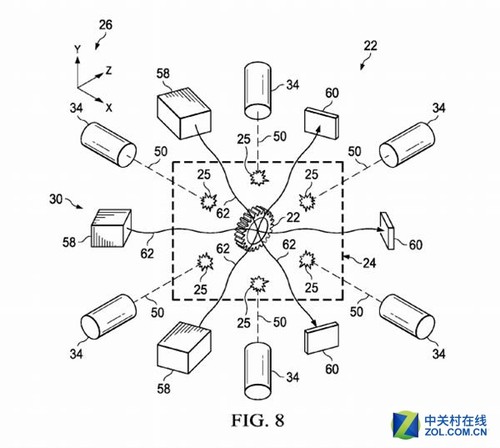 空间悬浮3D打印技术原理简图