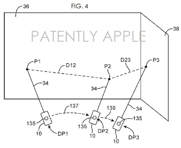 苹果专利暗示iPhone将搭载3D扫描技术